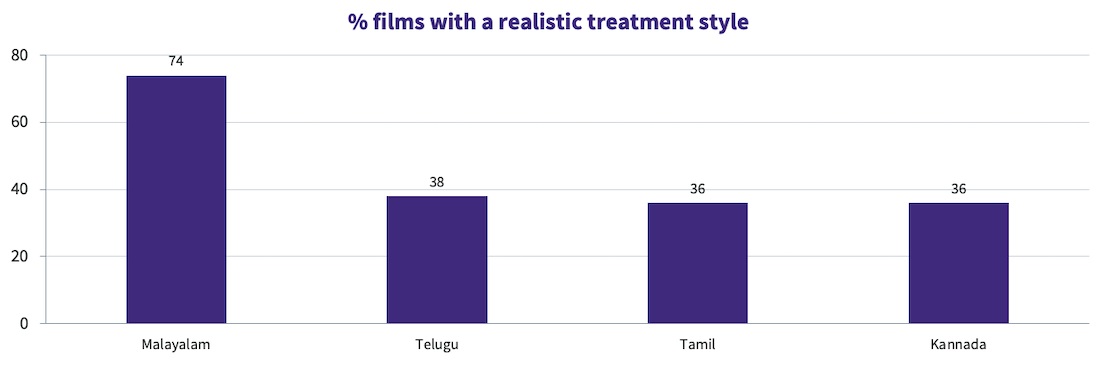 Malayalam1.jpg