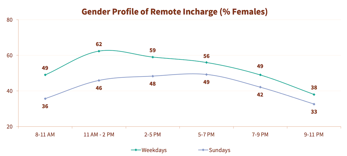 Remote1.png